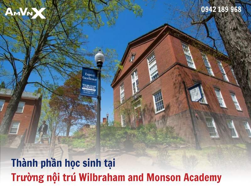 Thành phần học sinh tại Trường nội trú Wilbraham and Monson Academy