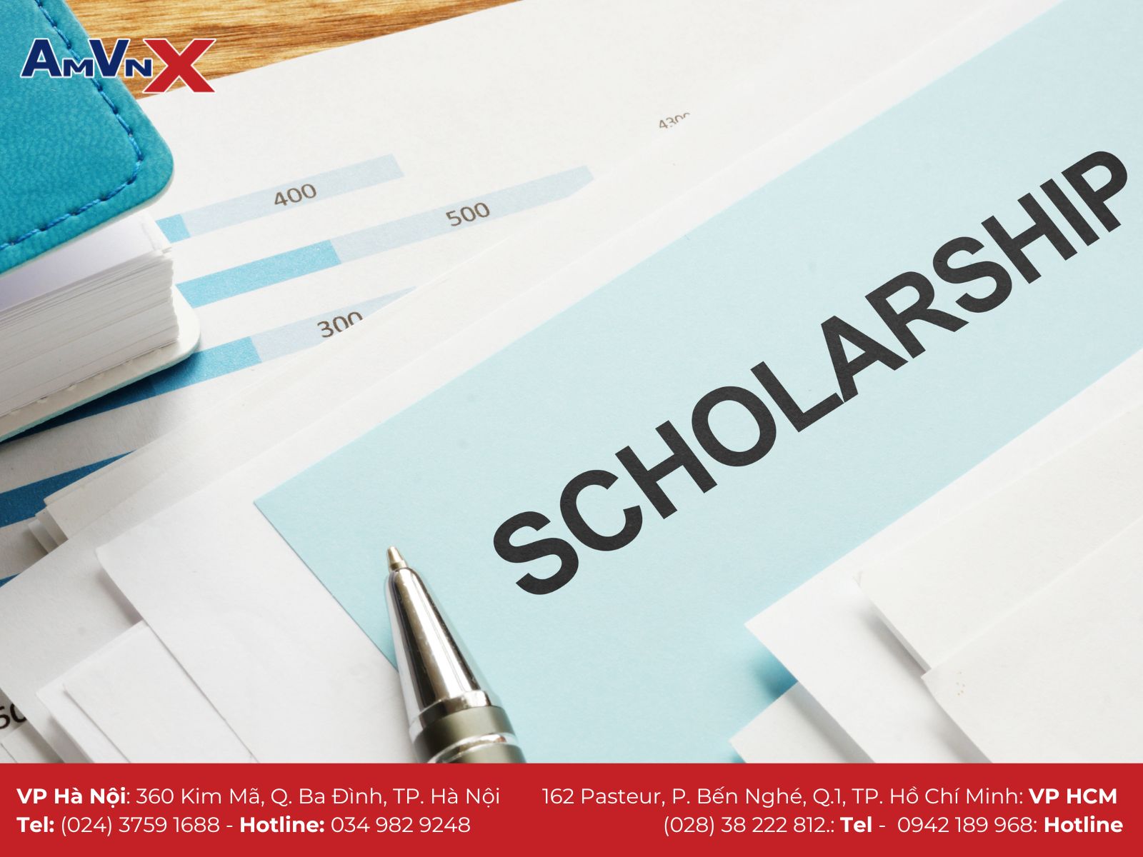 Học bổng Du học Mỹ Không Cần GMAT/GRE/Kinh Nghiệm: Cơ Hội Vàng 2025