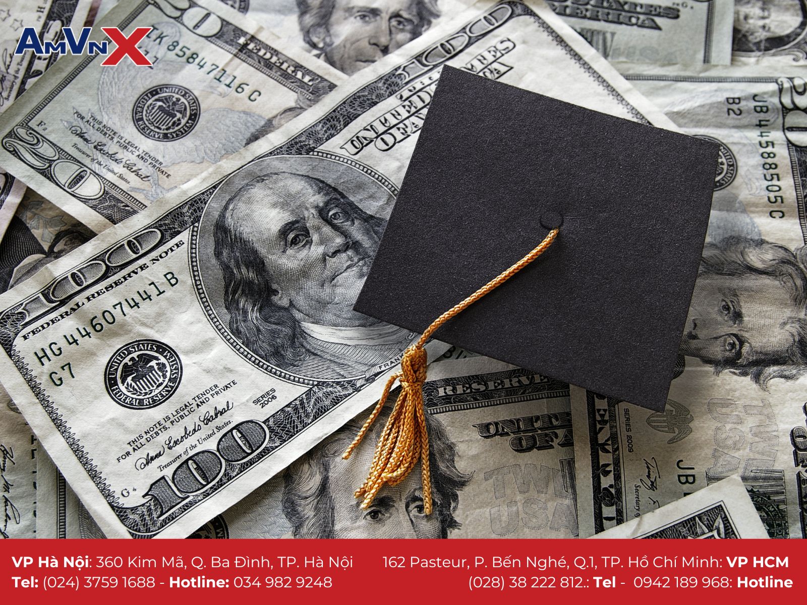 Có nên du học Mỹ sau khi tốt nghiệp đại học? 5 yếu tố cần cân nhắc