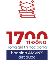 1700 tỷ - Tổng giá trị học bổng