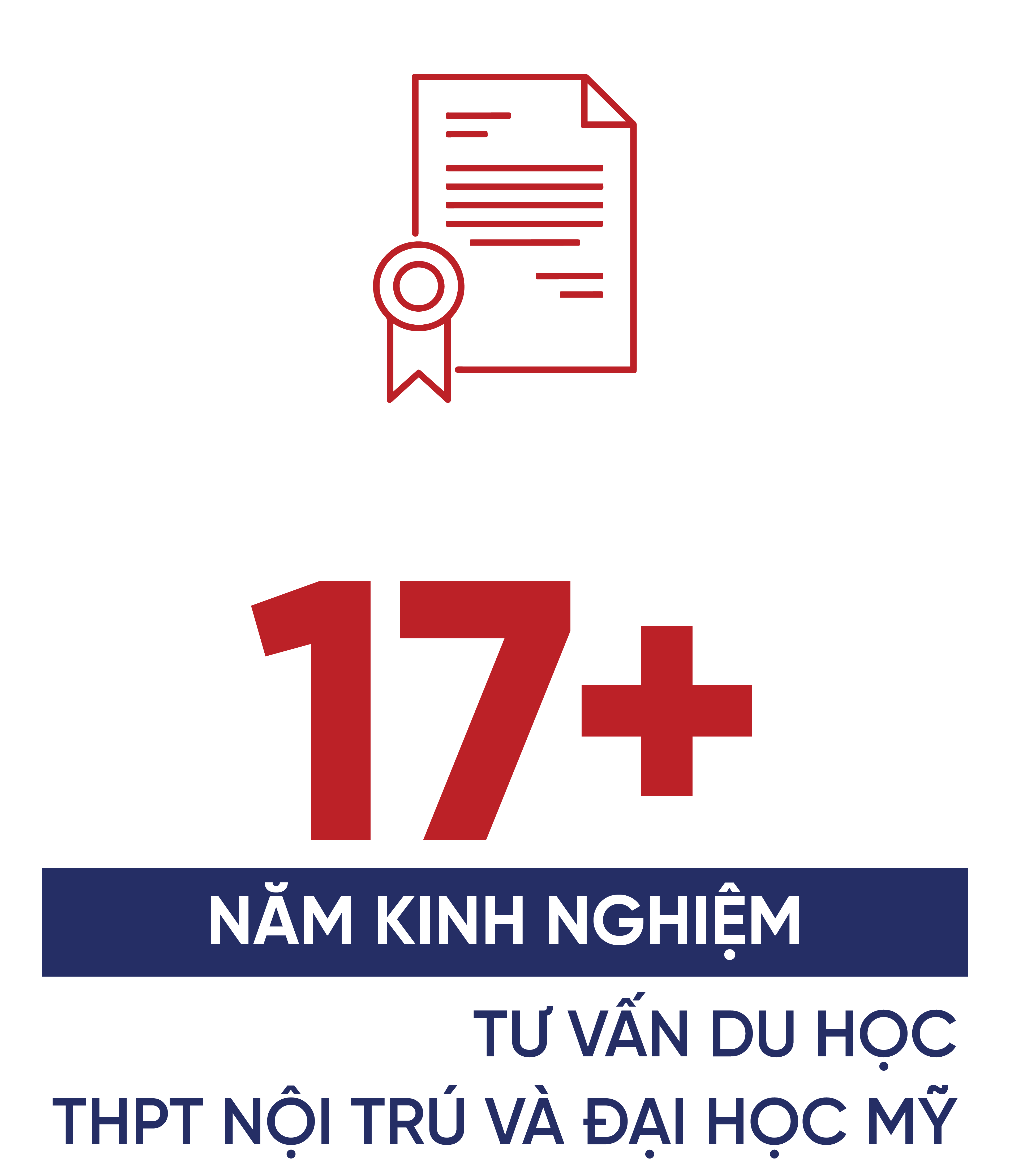 15+ kinh nghiệm tư vấn du học Mỹ