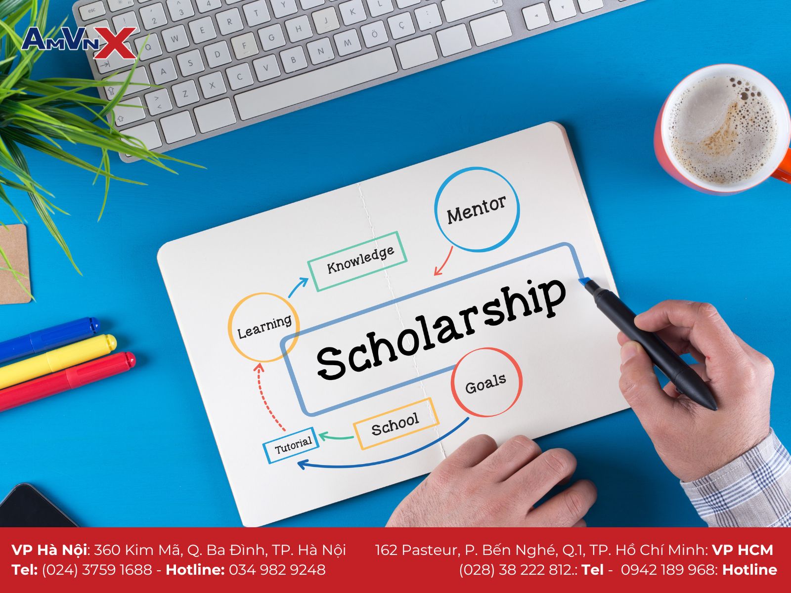 Cách thức apply học bổng du học Mỹ: Các lỗi thường gặp và cách tránh