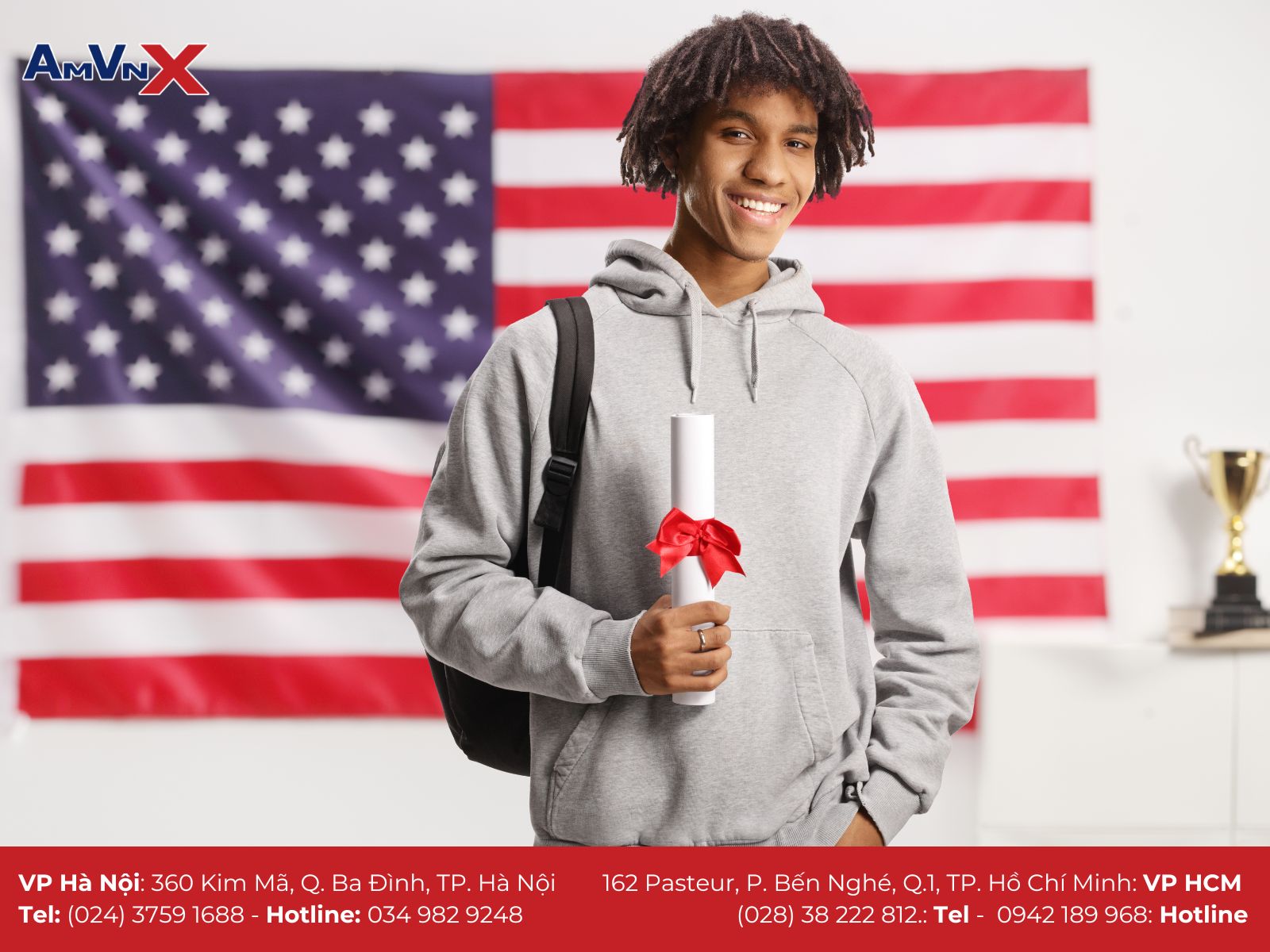 Đậu Visa Du Học Mỹ Không Khó: Chỉ Cần Nắm Chắc 5 Quy Tắc