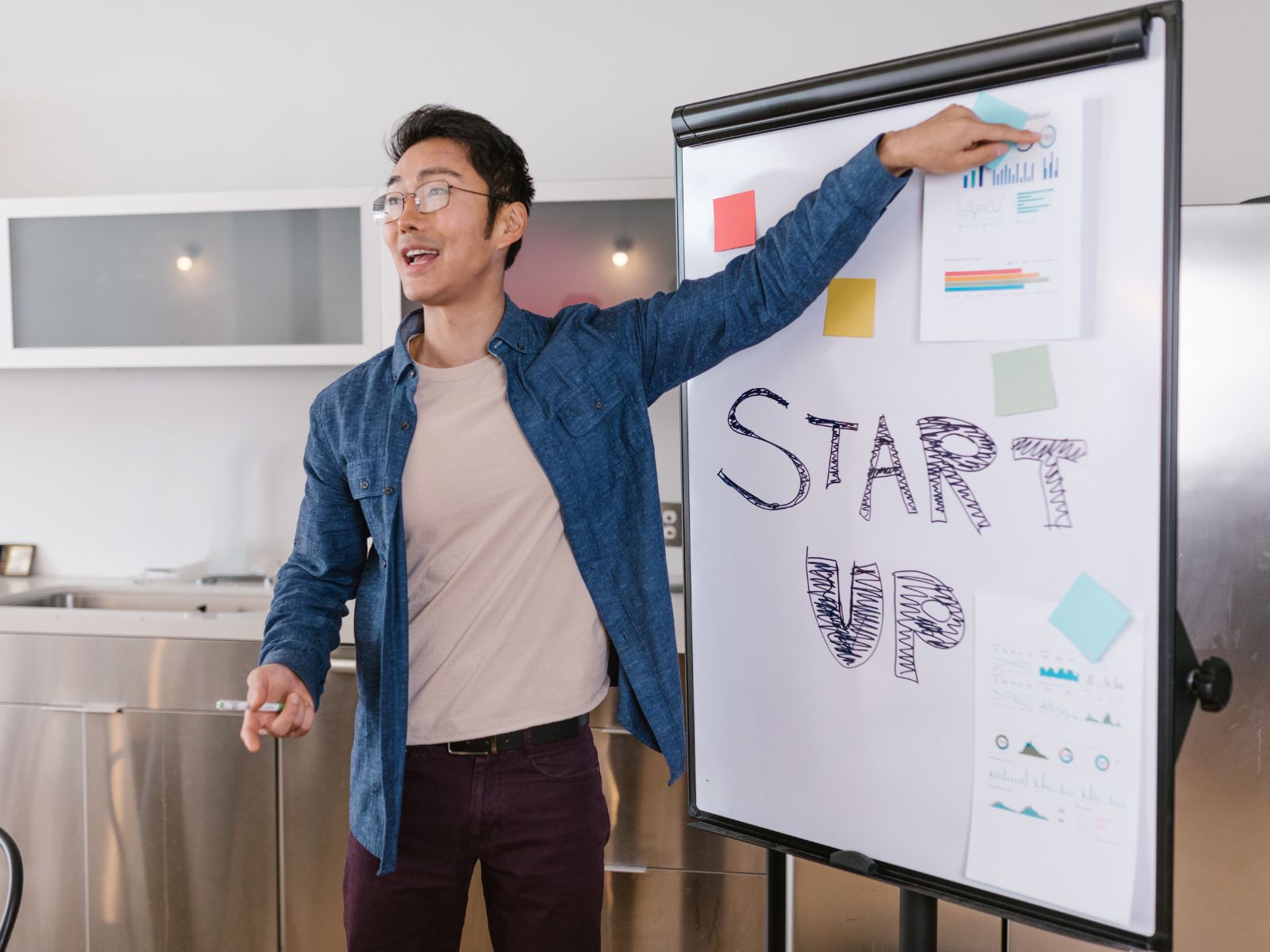 Hậu Tốt Nghiệp: Bí Quyết Khởi Nghiệp Thành Công Tại Mỹ Dành Cho Du Học Sinh