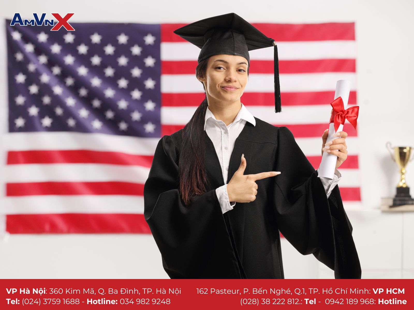 Những Lý Do Khiến Visa Du Học Mỹ Bị Từ Chối Và Cách Khắc Phục