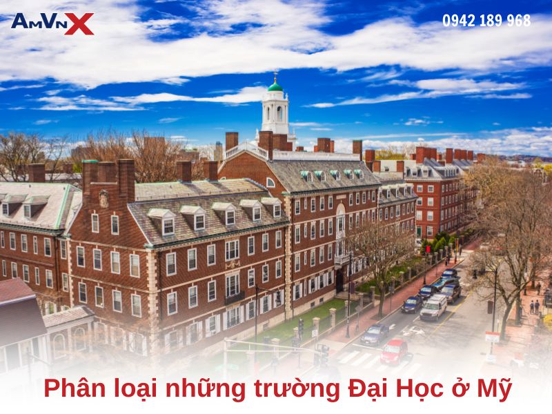 Phân loại những trường Đại Học ở Mỹ