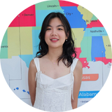 Nguyễn Viết Hoàng An